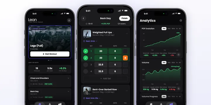 Análisis de Lean: la app de entrenamiento para gimnasio que puntúa tu progreso en iPhone