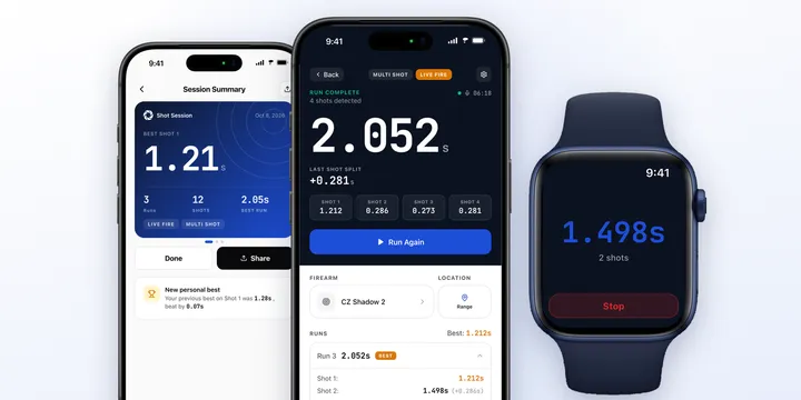 ShotSession: la app de shot timer IPSC para iPhone y Apple Watch