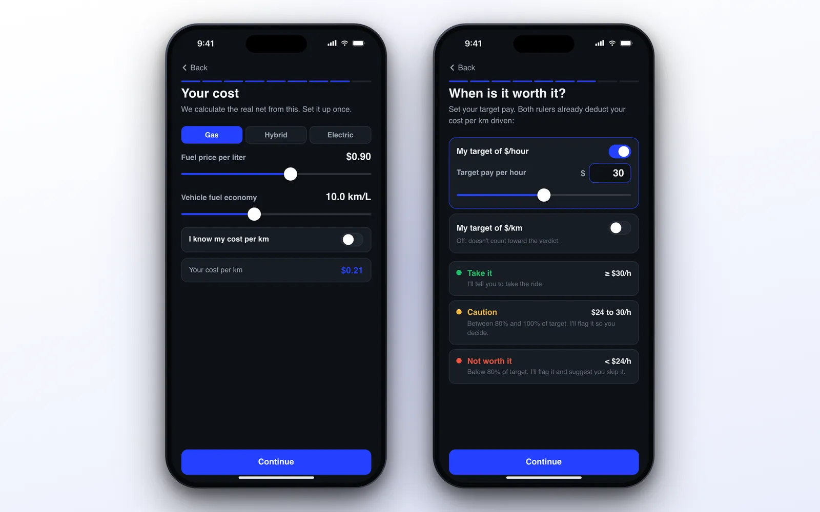 ProfitDriver real cost per km and target pay per hour setup on iPhone for rideshare drivers