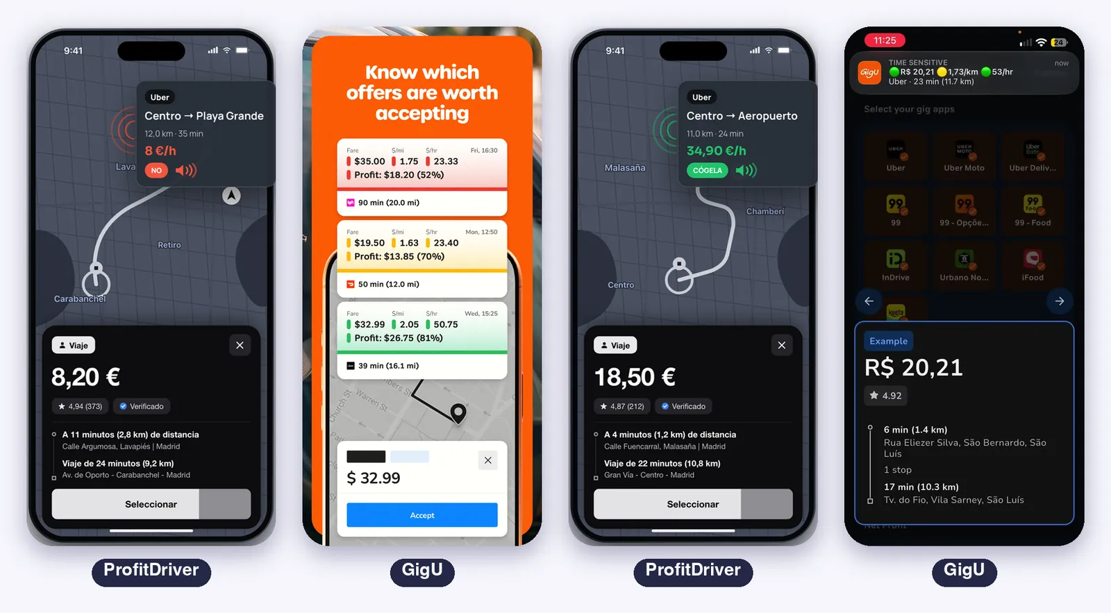 Cómo se ve la respuesta: los veredictos no y cógela de ProfitDriver alternados con las ofertas en verde, amarillo y rojo de GigU y su notificación urgente