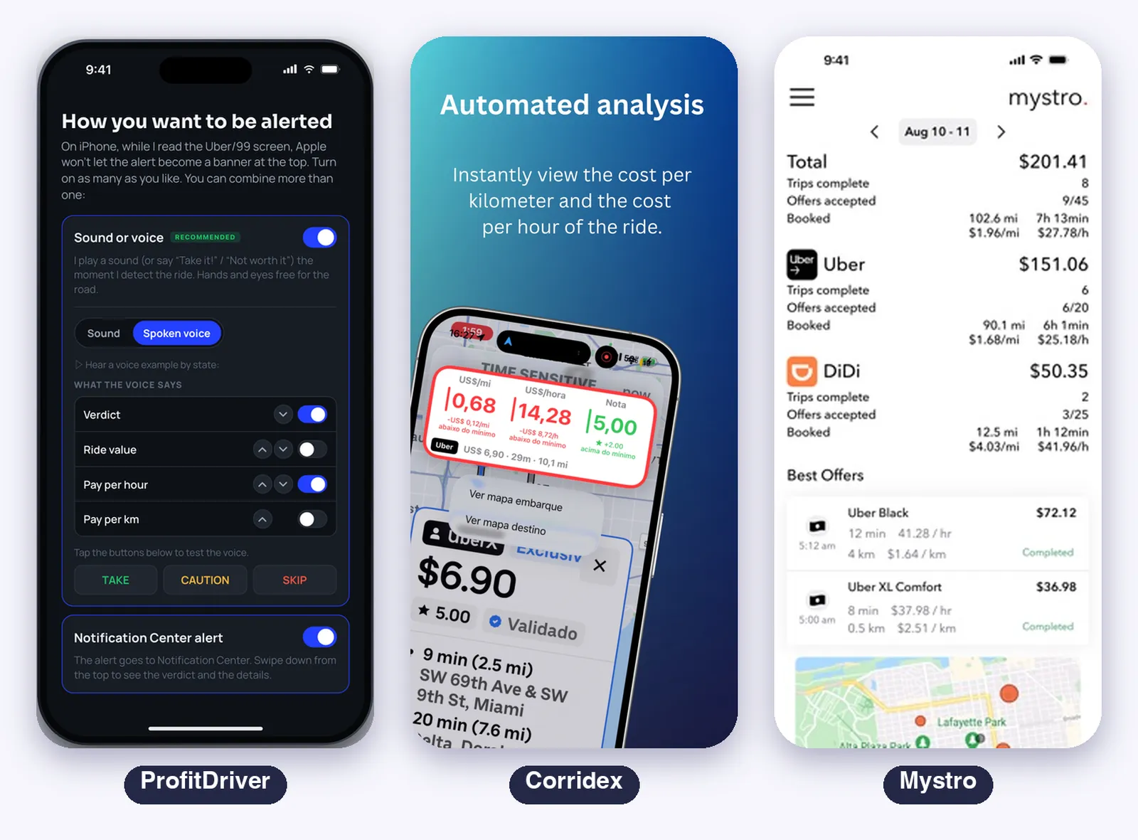 Voice and limits side by side: the ProfitDriver voice settings, the Corridex limits and the Mystro earnings history