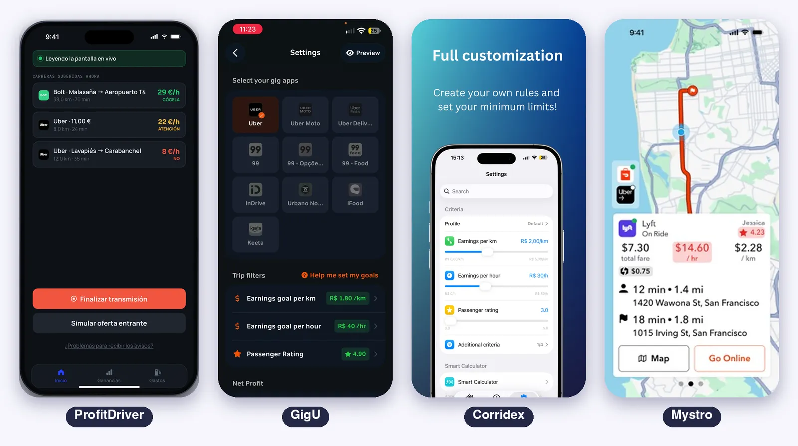 Las pantallas de configuración lado a lado: ProfitDriver leyendo la pantalla en vivo, los ajustes de GigU con las apps y los filtros de viaje, los ajustes de Corridex con los límites mínimos y una tarjeta de oferta de Mystro